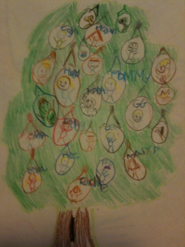 Madeline's family tree Madelines family tree 768x1024 Family Draw Time Art Show